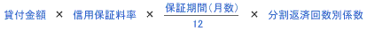 分割返済の計算式